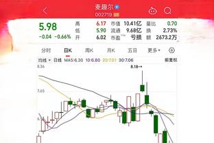 外线哑火！湖人首节全队三分10投仅2中