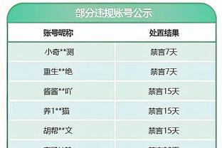 埃利斯：福克斯&蒙克&米切尔帮了我很多 我在训练时会防守他们